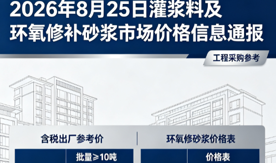 贡山2026年8月25日灌浆料及环氧修补砂浆市场价格信息通报